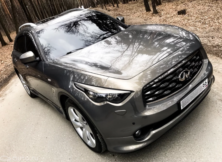 Infiniti FX II FX35